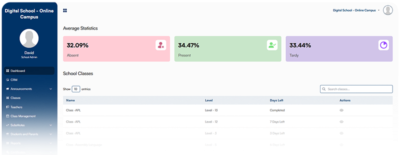 dsOS Platform Screenshot